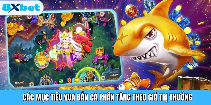 Các mục tiêu vua bắn cá phân tầng theo giá trị thưởng